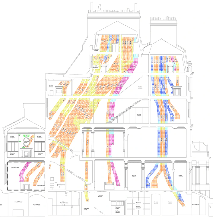 Results from a modern chimney flue location survey presented on a CAD elevation drawing with detected flues marked-up.
